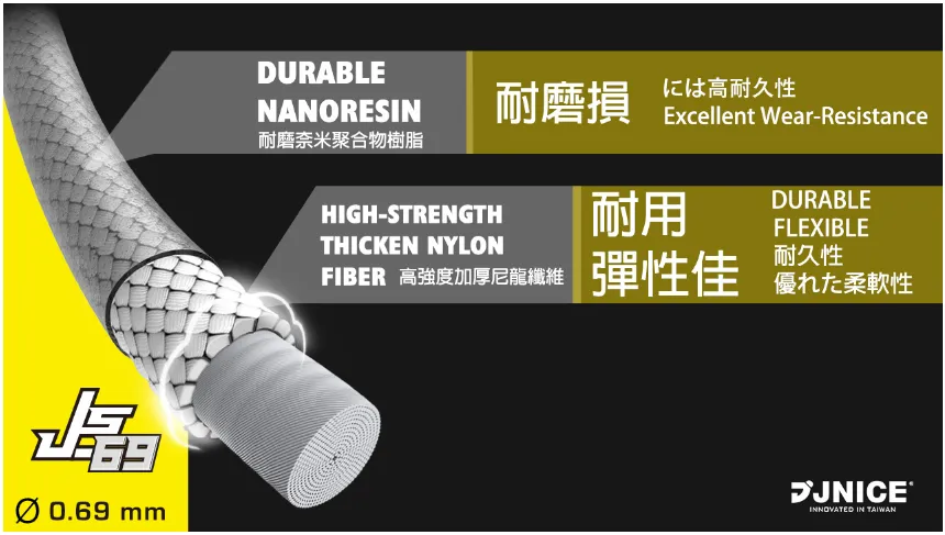 Jnice JS-69 Badminton Racket String